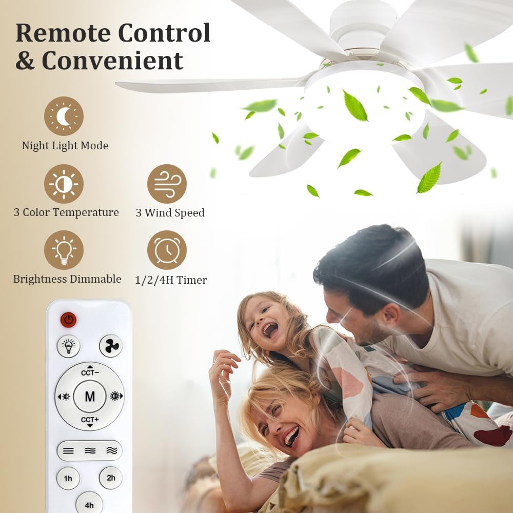 Socket Fan Light with Remote,  - огляд і ціна Lighting Decor For Home