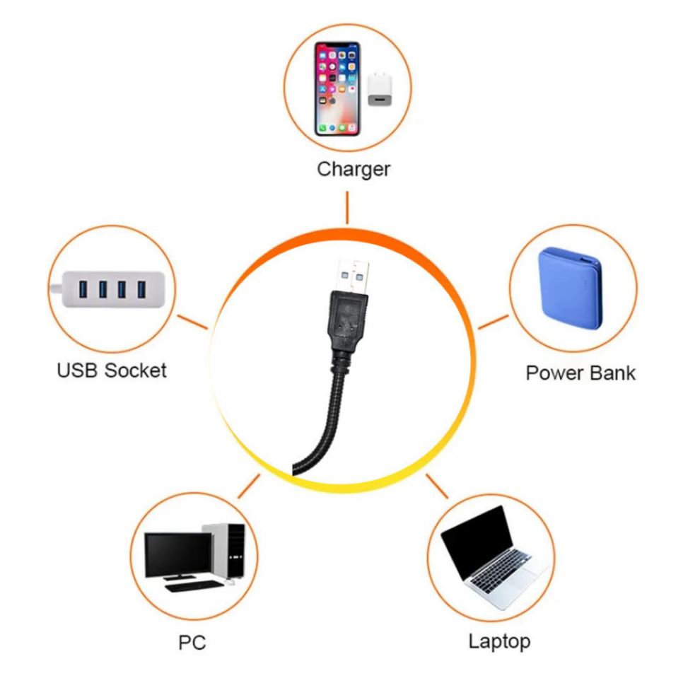 Led USB Sunset Lamp Night Ligh - огляд і ціна Sunset Lamp Projection