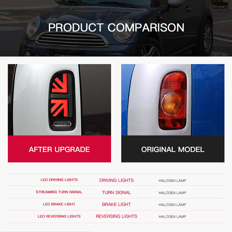 2pcs Car Taillights For BMW Mi - огляд і ціна Union Lighting & Decor