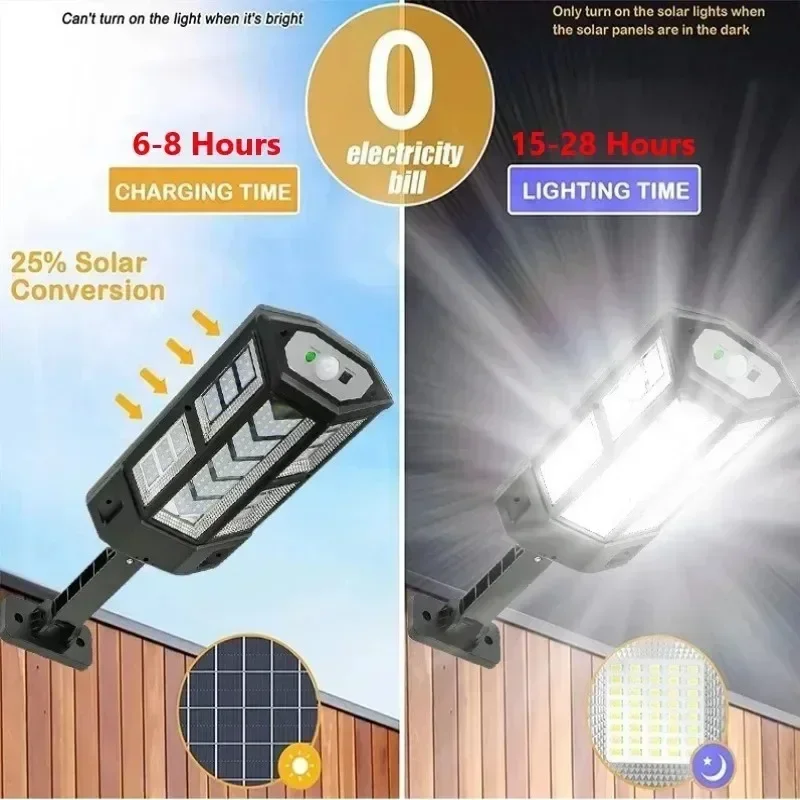 Solar LED Light Super Bright O - огляд і ціна Lighting Decor Outdoor
