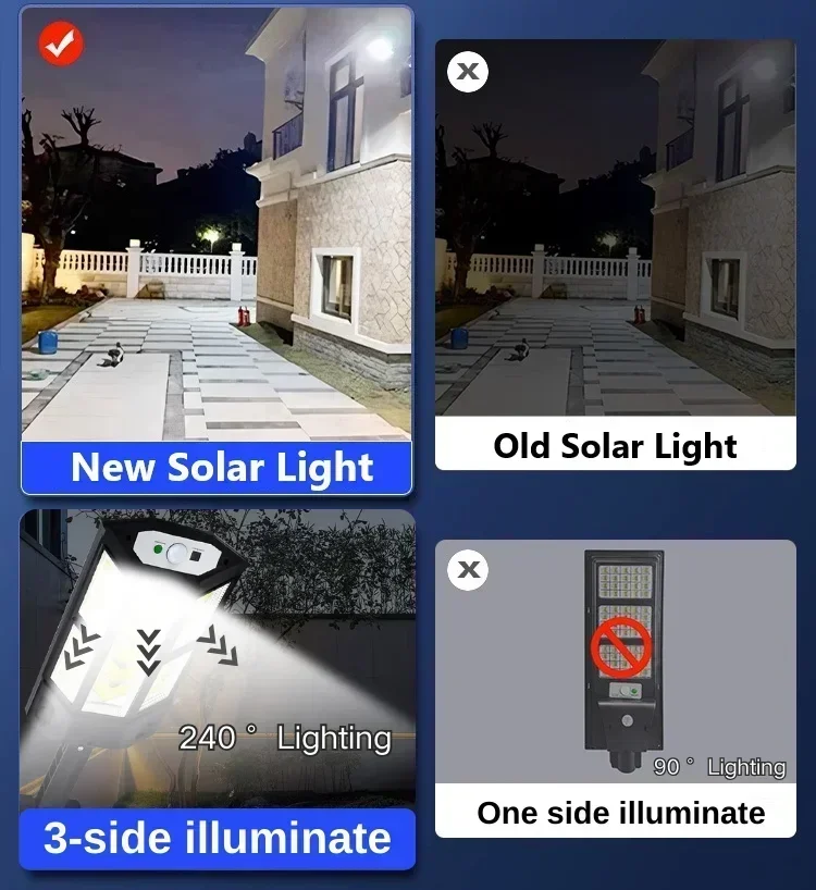 Solar LED Light Super Bright O - огляд і ціна Lighting Decor Outdoor